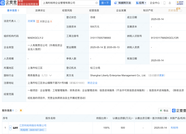 配资指数网站  利柏特在上海成立企管新公司